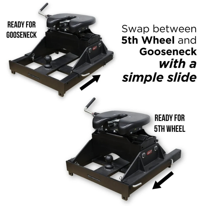 GEN-Y ADVANTAGE Hitch - Fifth Wheel Gooseneck Combo for Trucks - 25K Towing - Fits B& W Patriot Fifth Wheel Head Model GH-21202