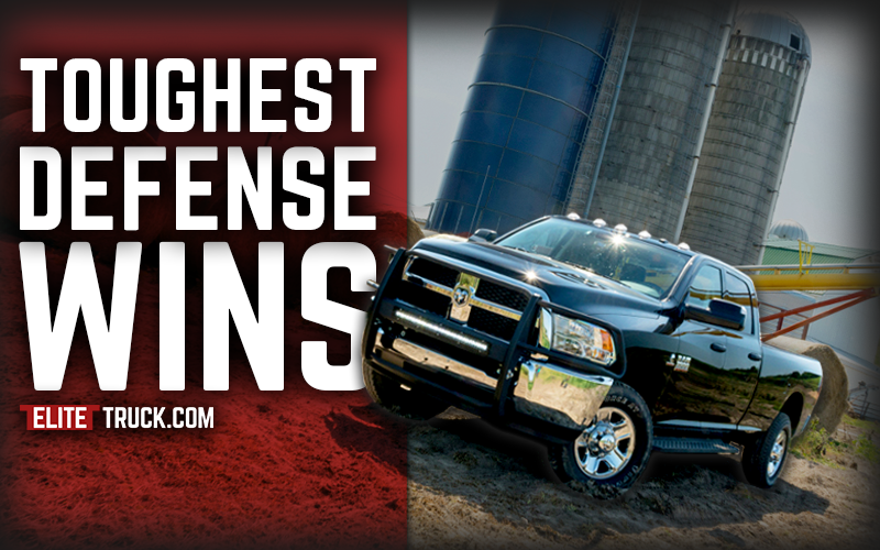 Full-Front Protection Engineered for Real-World Abuse