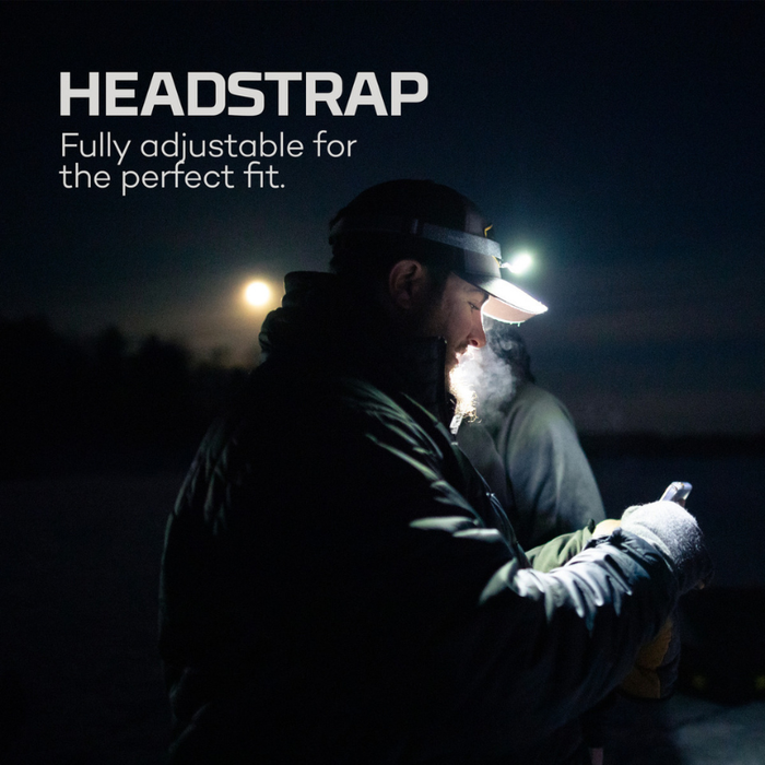 NEBO Mycro 500+ Lumens USB-C Rechargeable Headlamp and Cap Light With Turbo Mode Model NEB-HLP-1005