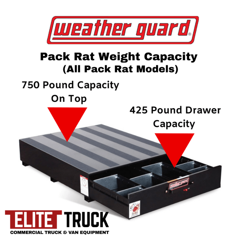 Weather Guard Pack Rat 3083 Bed Drawer Box Pull Out Storage Unit