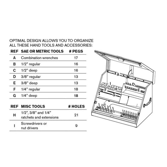 Montezuma 26 X 18 In. Steel Triangle® Toolbox Steel Top Mount Truck Box SE250B