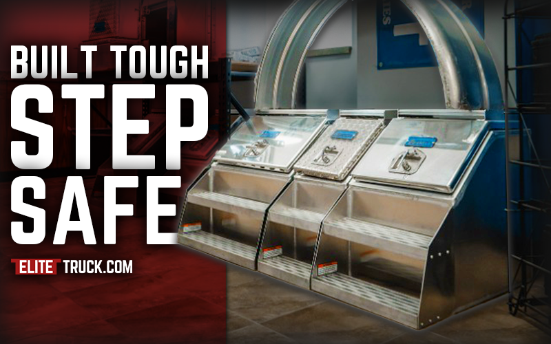 Multiple Sizes and Professional Mounting Options for a Perfect Fit