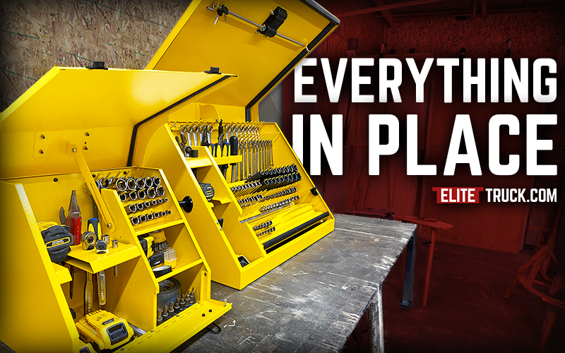 Secure, At-a-Glance Organization