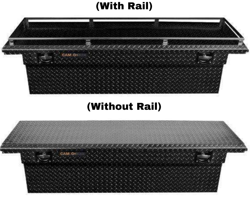 Rail Options