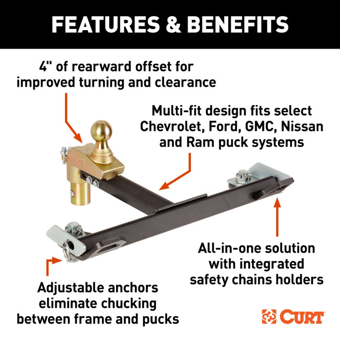 CURT Multi-Fit OEM Puck System Gooseneck Ball with 4" Offset Model 60663