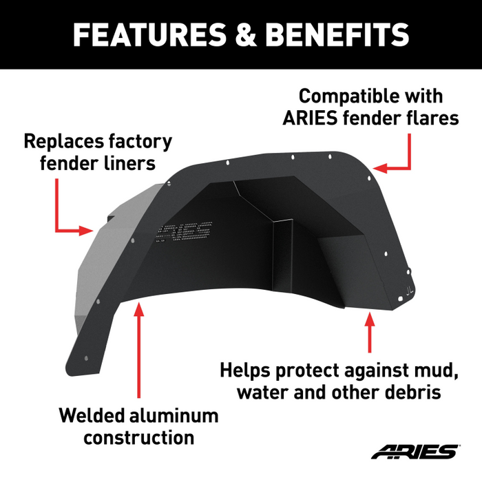 ARIES Jeep Wrangler JL Aluminum Rear Inner Fender Liners Model 2500550