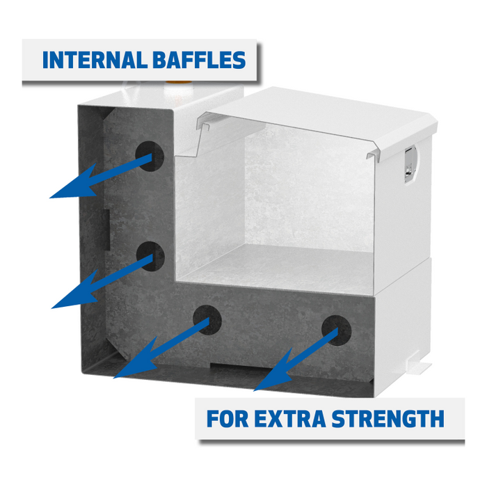 UWS White 100-Gallon Steel-Aluminum Combo Transfer Tank Model ST-100-COMBO-W