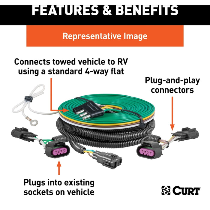 CURT Custom Towed-Vehicle RV Wiring Harness for Dinghy Towing, Fits Select Chevrolet Colorado, GMC Canyon Model 52108