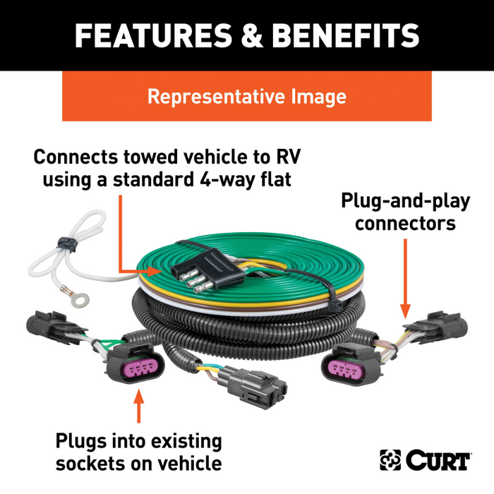 CURT Custom Towed-Vehicle RV Wiring Harness, Select Chevrolet Colorado, GMC Canyon Model 52108