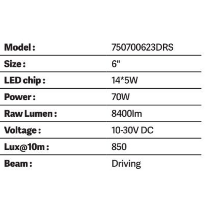 Go Rhino Bright Series Round 6" LED Driving Light W/Daytime Running Light Model 750700623DRS