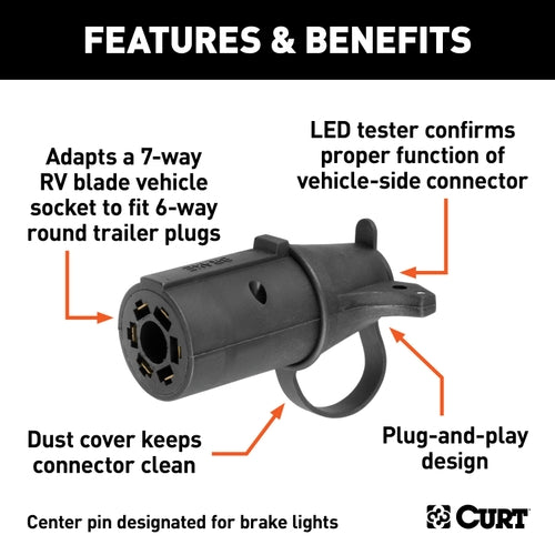 CURT 7-Way RV Blade Vehicle-Side to 6-Way Round Trailer Wiring Adapter with Tester, Center Pin Brake Lights Model 57265