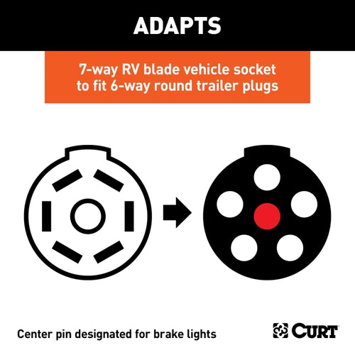 CURT 7-Way RV Blade Vehicle-Side to 6-Way Round Trailer Wiring Adapter with Tester, Center Pin Brake Lights Model 57265