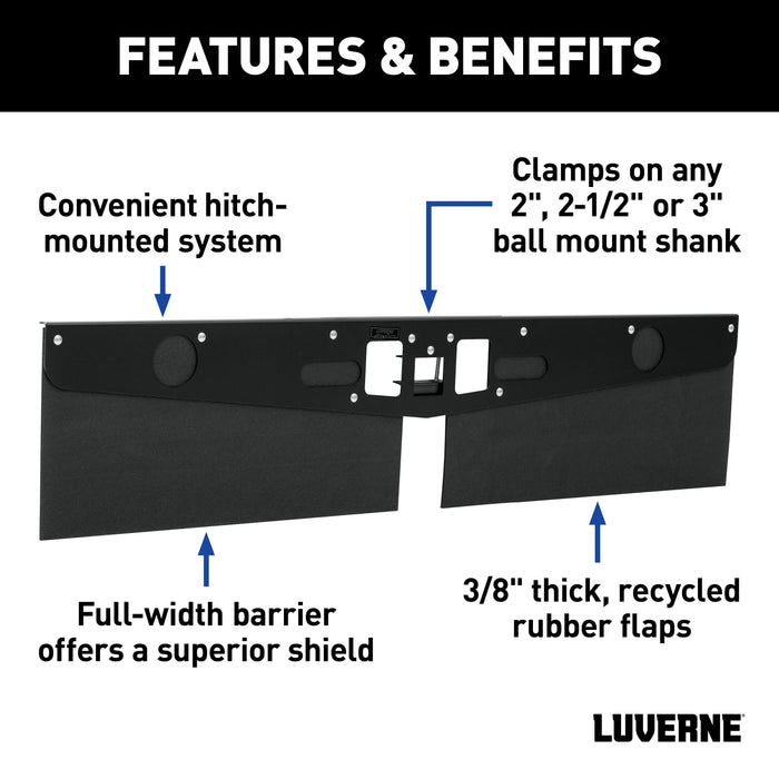 Luverne 15" Long Hitch-Mounted Textured Rubber Tow Guard (Fits 2", 2-1/2" or 3" Shank) Model 255200