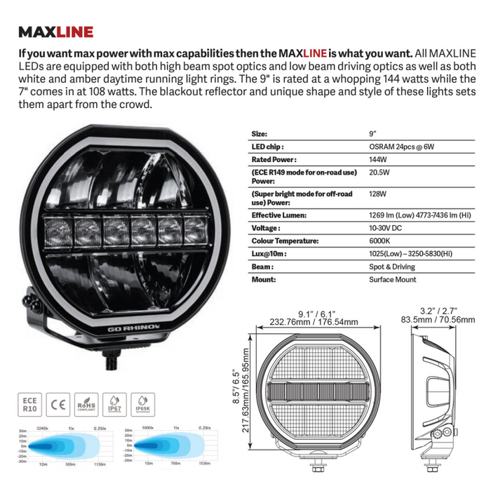 Go Rhino Blackout Series MAXLINE 9" LED Beam with Multi Daytime Running Light Model 751440911CRS