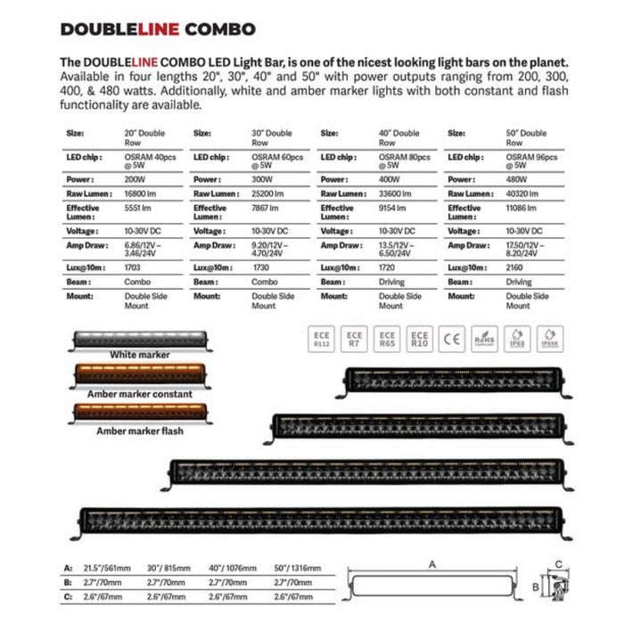 Go Rhino Blackout Series DOUBLELINE 50" Double Row Light Bar w/Amber LEDs Model 754805012CDS