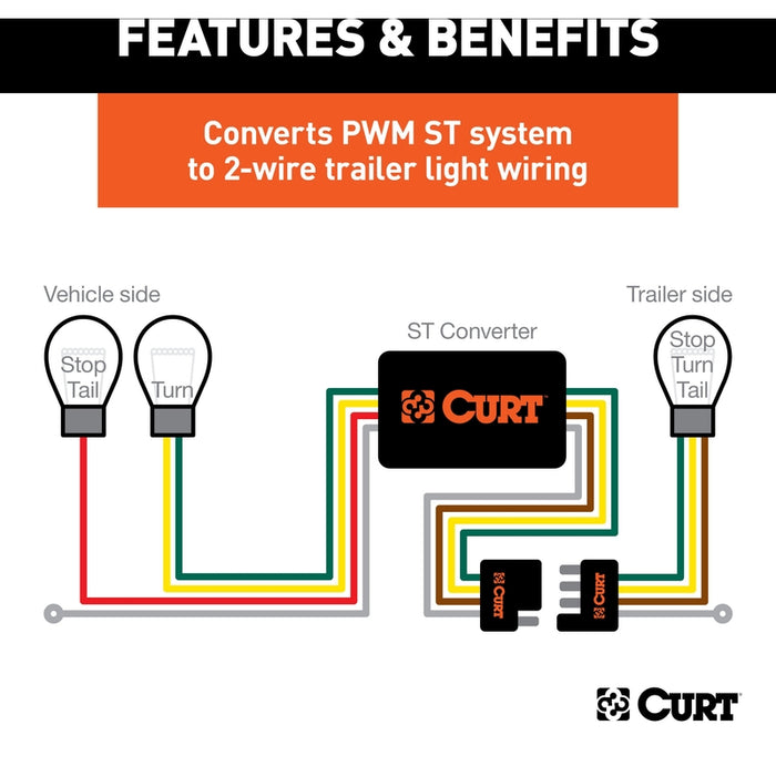 CURT Weather-Resistant Multi-Function Splice-in Trailer Tail Light Converter Kit, 4-Pin Wiring Harness Model 59236