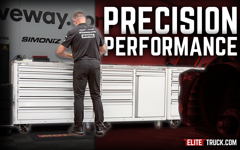 INCREASE YOUR PRODUCTIVITY