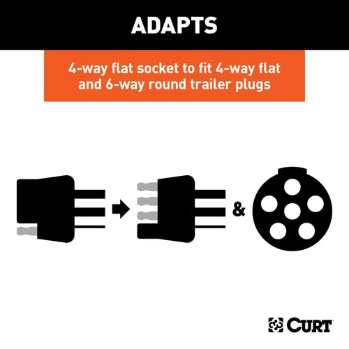 CURT Dual-Output 4-Way Flat Vehicle-Side to 6-Way Round Trailer Wiring Adapter with Tester Model 57624