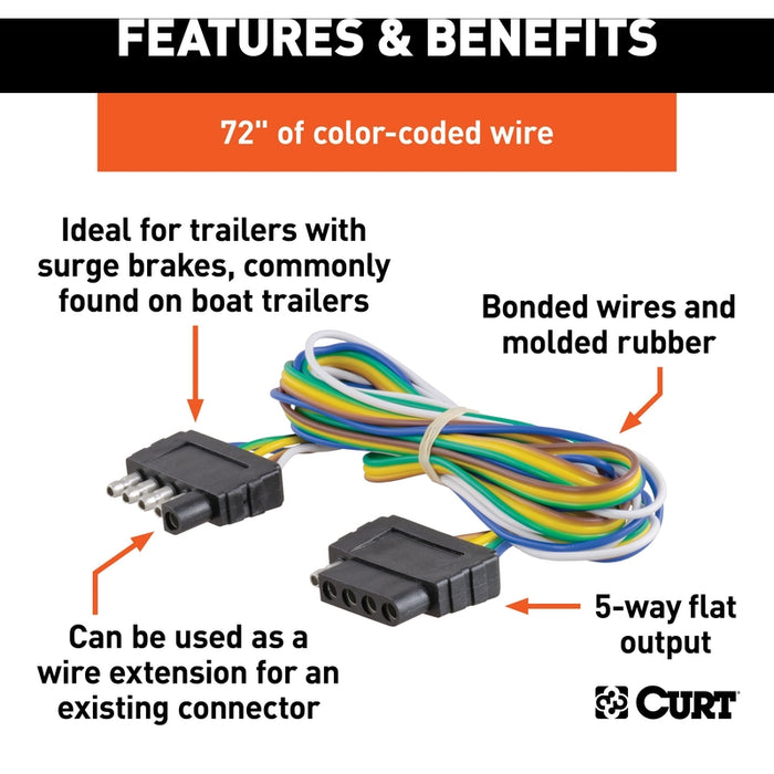 CURT Vehicle-Side and Trailer-Side 5-Pin Flat Wiring Harness with 72-Inch Wires Model 58550