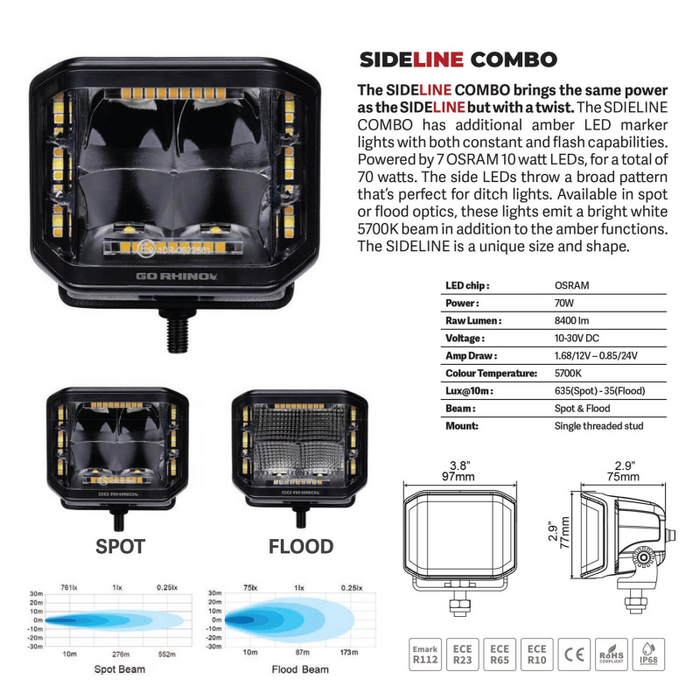 Go Rhino Blackout Series SIDELINE 4x3 LED Cube Flood Lights W/Amber LEDs Model 750700322FCS