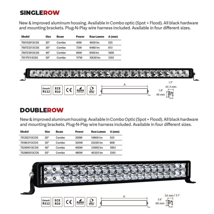 Go Rhino Bright Series 20" Double Row LED Light Bar Model 751202113CDS