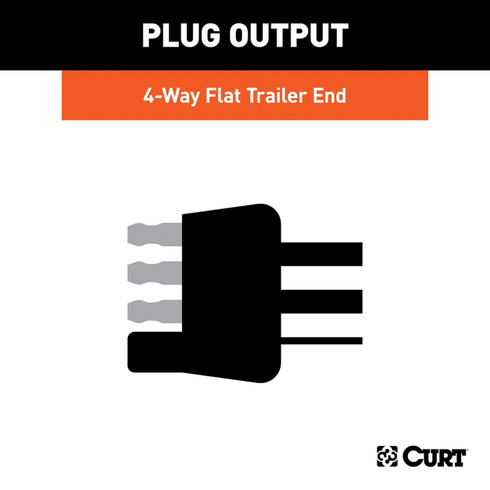 CURT Custom Towed-Vehicle RV Wiring Harness, Select Chevrolet Colorado, GMC Canyon Model 52108