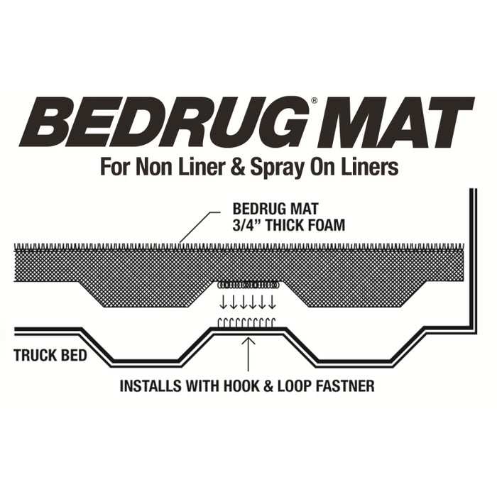 Bedrug Classic Bedmat - Works with Spray-In Or No Bed Liners 5'6" Bed Model BMY22SBS