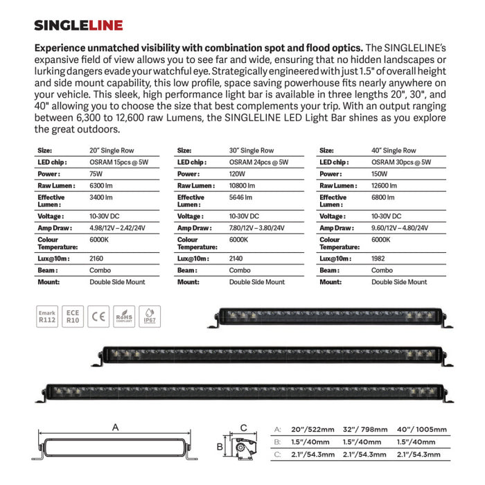 Go Rhino Blackout Series SINGLELINE 20" Single Row LED Light Bar Model 751052001CSS