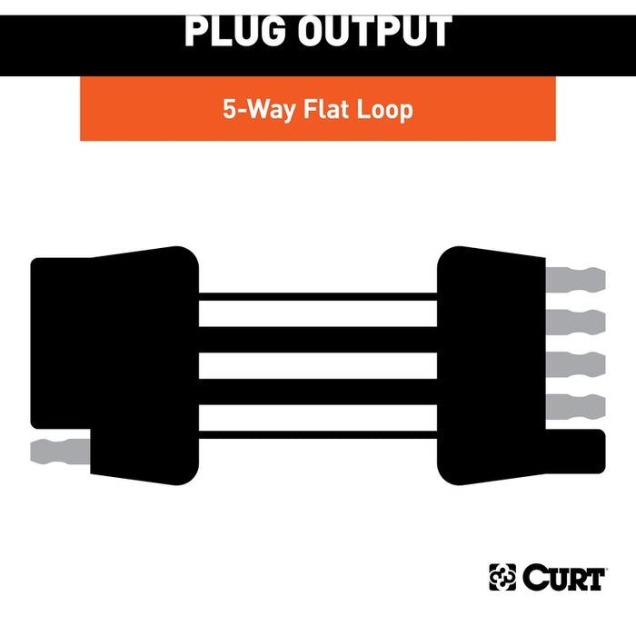 CURT Vehicle-Side and Trailer-Side 5-Pin Flat Wiring Harness with 72-Inch Wires Model 58550