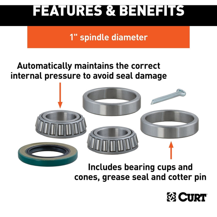 CURT Replacement Trailer Wheel Bearing Kit, 1-Inch Inside Diameter Model 23210
