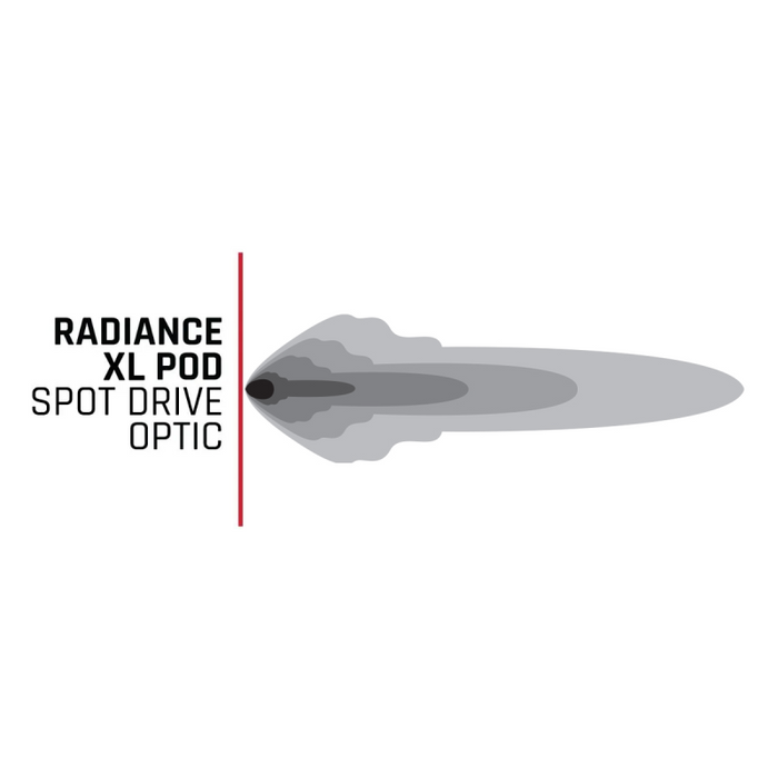 Rigid Industries Radiance+ Pod XL RGBW Model 322053