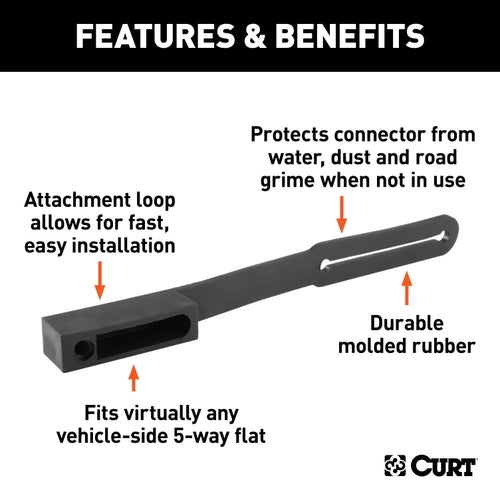 CURT Vehicle-Side 5-Pin Flat Trailer Wiring Harness Connector Dust Cover Model 58202
