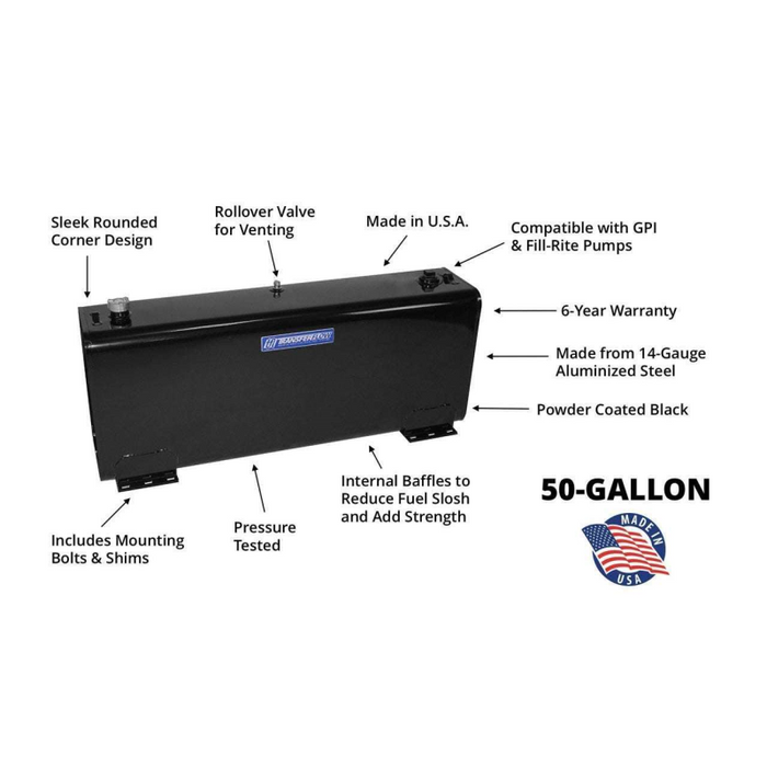 Transfer Flow 50 Gallon Diesel Refueling Transfer Tank Black Powder Coat Model 070TK34310