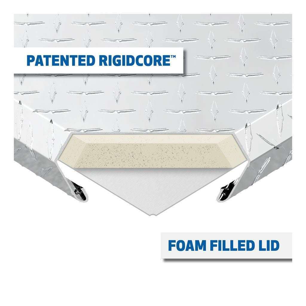 Patended RigidCore™ Foam-Filled Lid