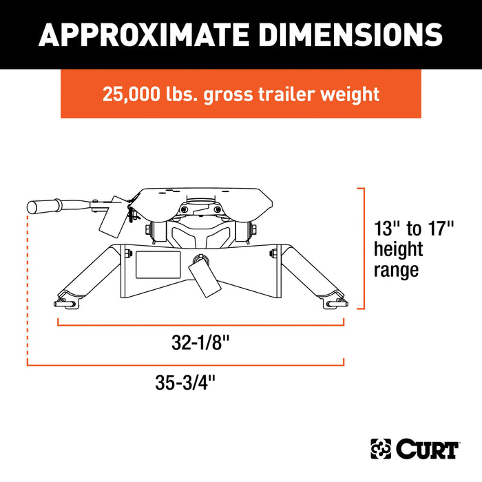 CURT A25 5th Wheel Hitch, 25,000 lbs Model 16180