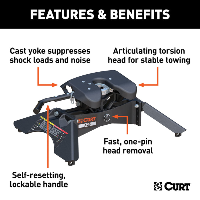 CURT A25 5th Wheel Hitch, 25,000 lbs Model 16180