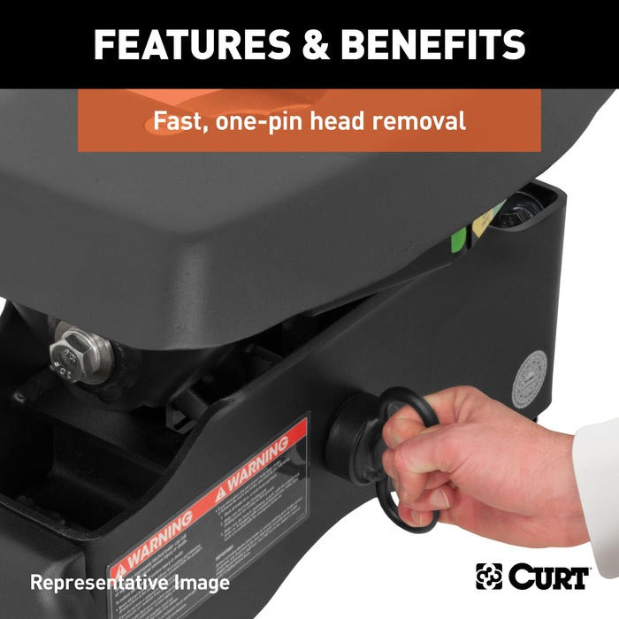 CURT A25 5th Wheel Hitch, 25,000 lbs Model 16180