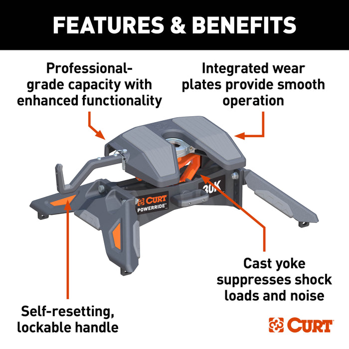 CURT PowerRide 30K 5th Wheel Hitch, 30,000 lbs Model 16320