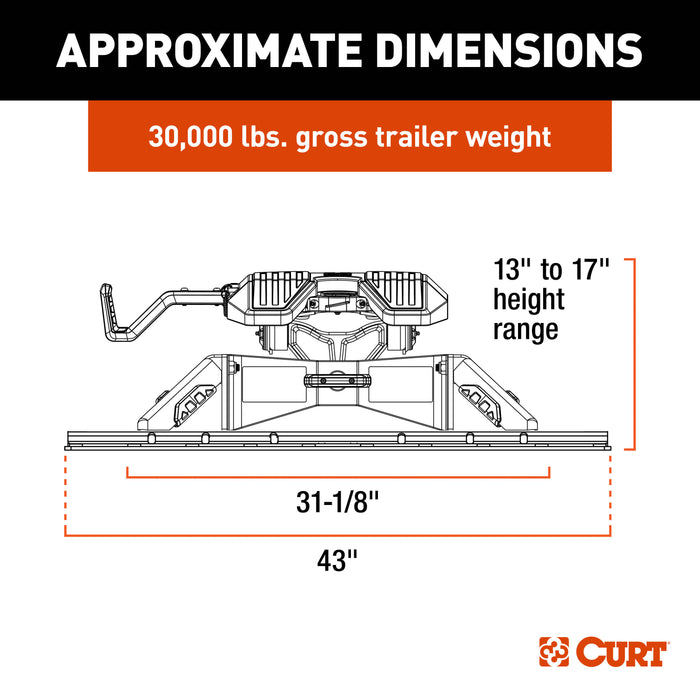 CURT PowerRide 30K 5th Wheel Hitch with Base Rails, 30,000 lbs Model 16321