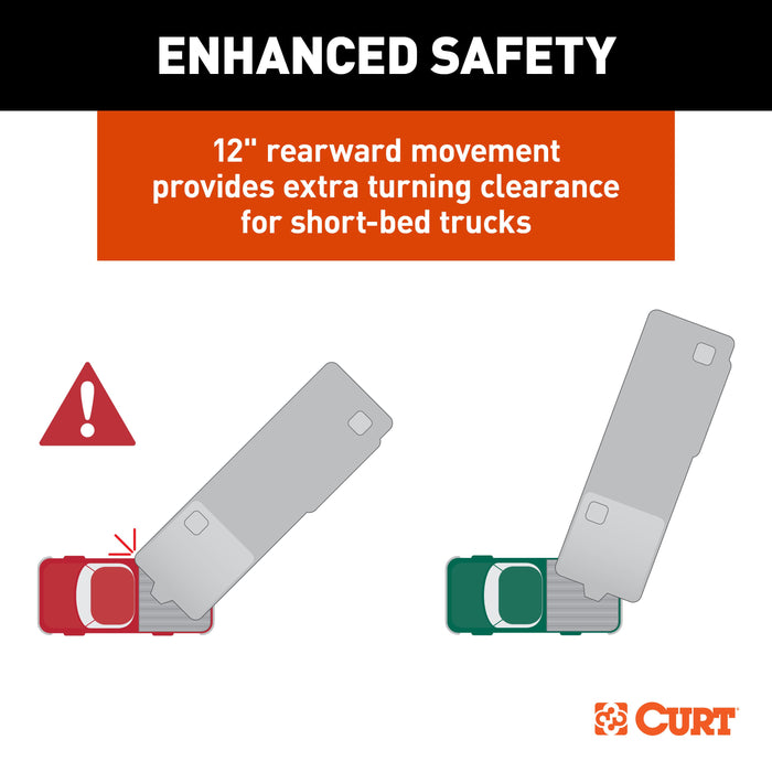 CURT S20 Sliding 5th Wheel Hitch for Short Bed Trucks, 20,000 lbs (Head Required) Model 16564