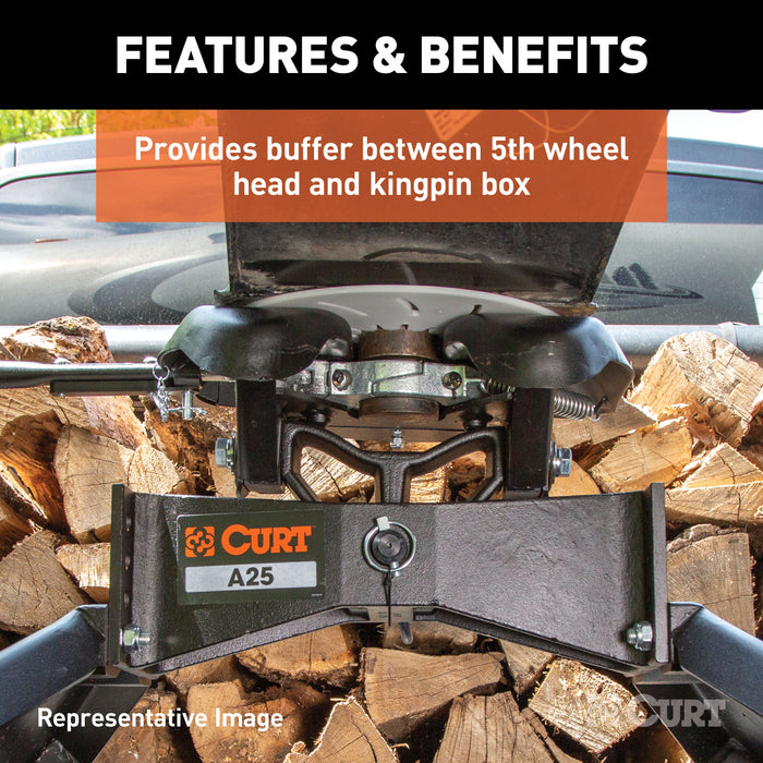 CURT 5th Wheel Hitch Lube Plate, 10-Inch Diameter Model 16721