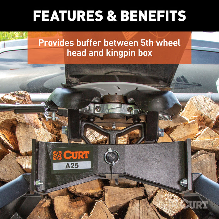 CURT 5th Wheel Hitch Lube Plate, 12-Inch Diameter Model 16722