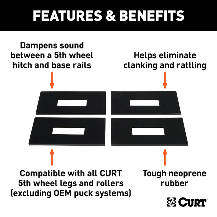 CURT 5th Wheel Rail Sound Dampening Pads, 4-Pack Model 16900
