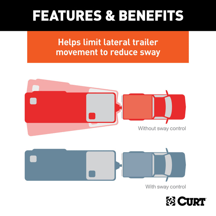 CURT Trailer Anti-Sway Bar Control Kit Model 17200