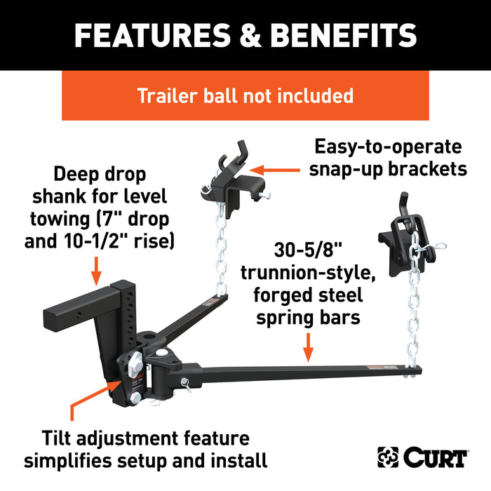 CURT Deep Drop Trunnion Weight Distribution Hitch, Up to 10K, 2-Inch Shank Model 17352