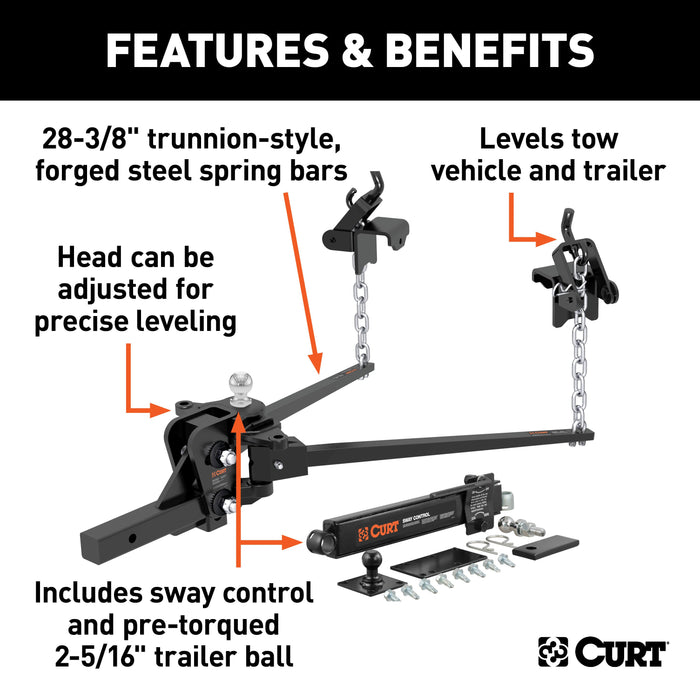 CURT Short Trunnion Bar Weight Distribution Hitch with Sway Control, Up to 15K, 2-In Shank, 2-5/16-Inch Ball Model 17422