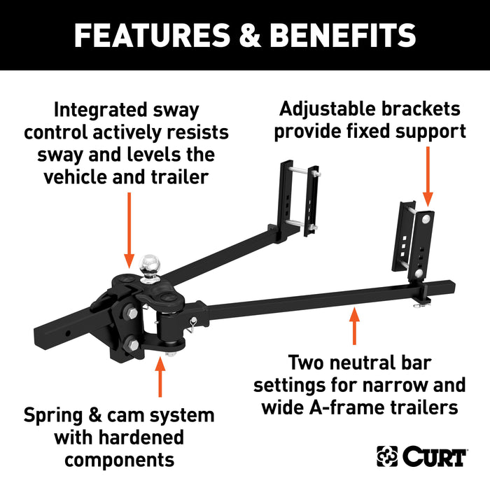 CURT TruTrack 4P Weight Distribution Hitch with 4x Sway Control, Up to 15K, 2-In Shank, 2-5/16-Inch Ball Model 17501