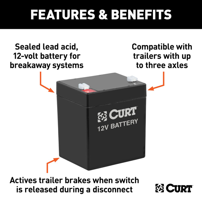 CURT Trailer Breakaway Battery Model 52023 — Elite Truck