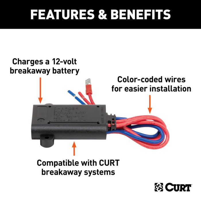 CURT Trailer Breakaway Battery Charger Model 52025