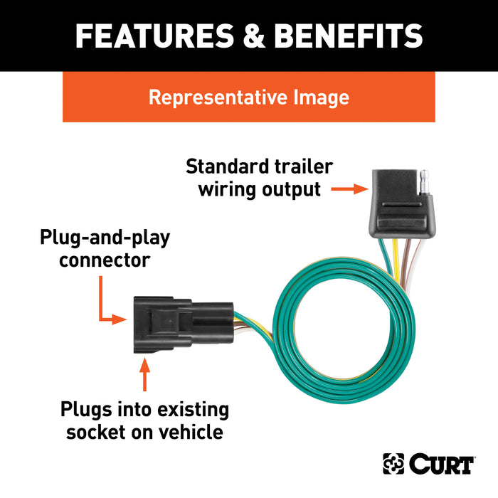 CURT Vehicle-Side Custom 4-Pin Trailer Wiring Harness, Fits Select Dodge Ram 1500, 2500, 3500 Van Model 55368